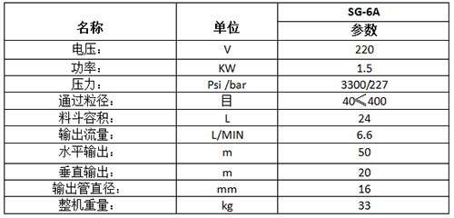 SG--6A