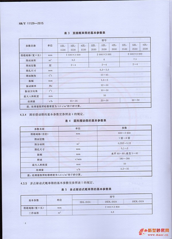 干混砂漿篩分設備技術規范——《砂漿&保溫》