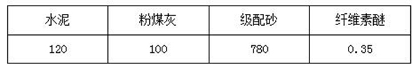 砂漿配方——《砂漿&保溫》