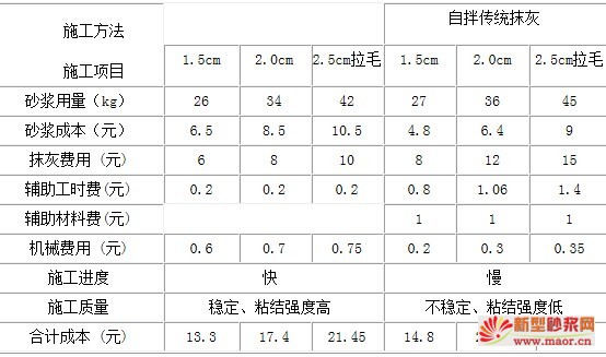 QQ圖片20140923095037