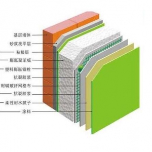 您好!這是一份關于外墻保溫砂漿的施工技術要點，請查收~